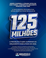 O orçamento público municipal para 2026 já está definido.